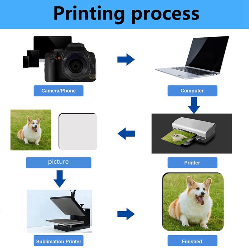 18Pcs Sublimation Square Coast - огляд і ціна Coaster Sublimation Blank