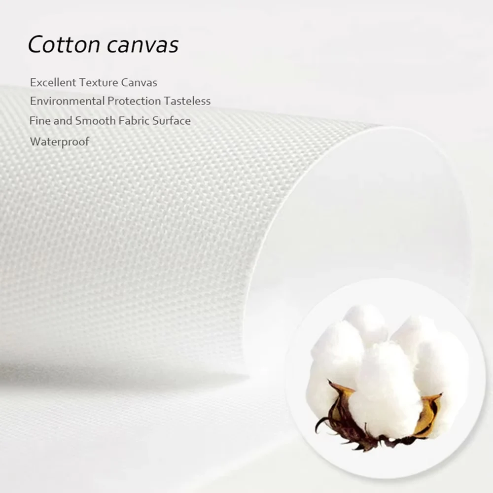 2D Flat, 3pcs, wrapped canvas, - огляд і ціна Canvas Wrap Ready